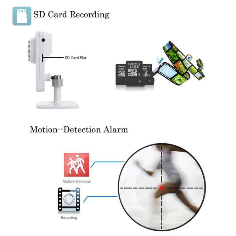SunEyes T Series HD 720P 1.0 Megapixel Wireless Mini IP Camera, P2P Plug & Play, Support TF Card, SP-TM05WP
