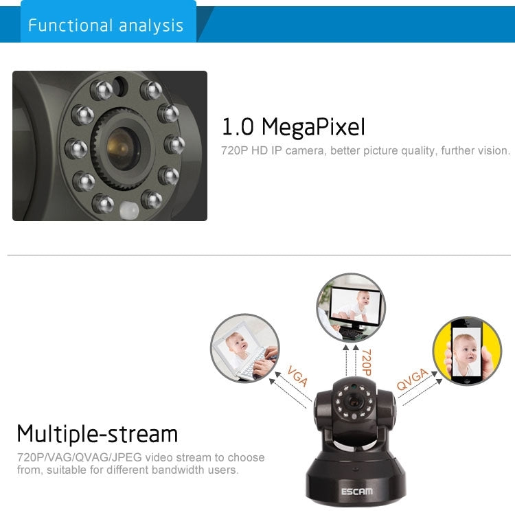 ESCAM Pearl QF100 720P 1.0 MP WIFI Pan / Tilt H.264 ONVIF 3.6mm IR-Dome Camera, Support TF Card(Black)