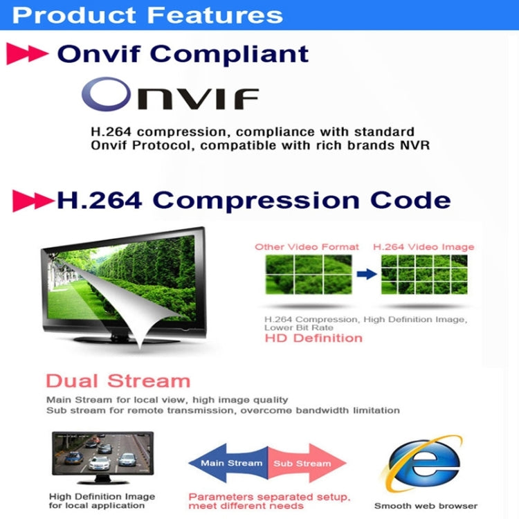 MY101 HD 720P P2P ONVIF Wired Infrared Waterproof Array IP Camera, 1 / 4 inch CMOS 1.0 Mega Pixels Lens, Motion Detection / Privacy Mask / IR-CUT