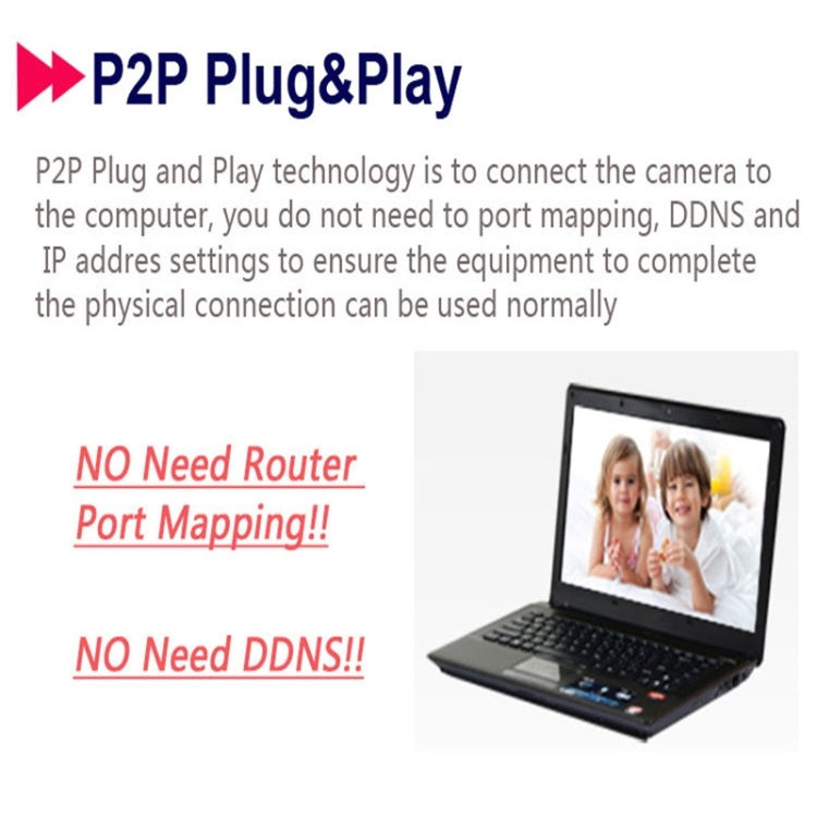 MY201 ONVIF  P2P HD 720P 1.0MP Mini Dome IP Camera, Support Motion Detection / IR-CUT / Night Vision