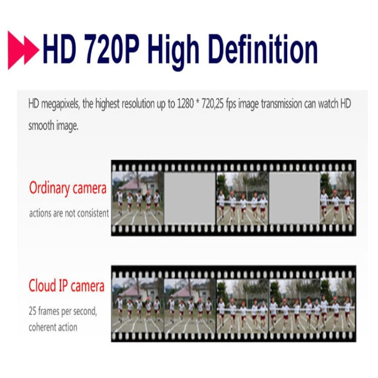 MY304 HD 1080P P2P ONVIF Wired Waterproof Array IP Camera, 1 / 2.5 inch CMOS 2.0 Mega Pixels Lens, Motion Detection / IR-CUT