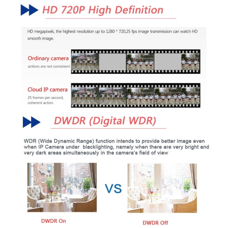 ESCAM Brick QD300 Mini HD 720P H.264 Dual Stream 1.0 Megapixel Network Wifi IR-Bullet Camera