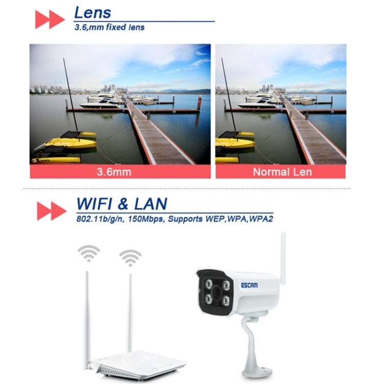 ESCAM Brick QD300 Mini HD 720P H.264 Dual Stream 1.0 Megapixel Network Wifi IR-Bullet Camera