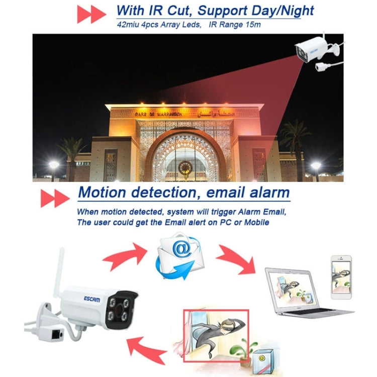 ESCAM Brick QD300 Mini HD 720P H.264 Dual Stream 1.0 Megapixel Network Wifi IR-Bullet Camera