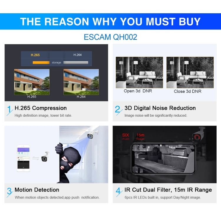 ESCAM QH002 ONVIF H.265 1080P P2P IR Waterproof Bullet IP Camera with Smart Analysis Function, Motion Detection and Night Vision Function