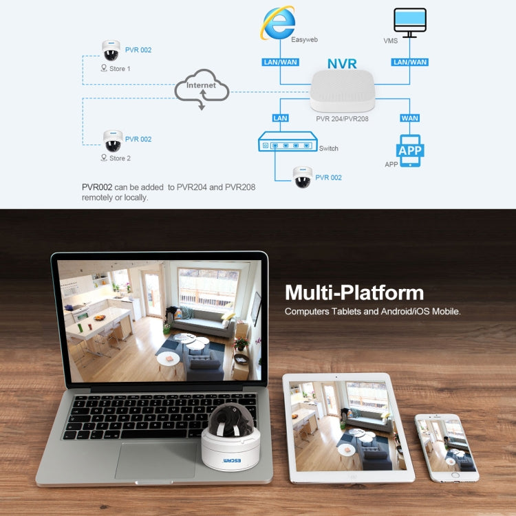 ESCAM PVR002 2MP HD 1080P PTZ 4X Zoom 2.8-12mm Lens Waterproof POE Dome IP Camera, Night Vision, Motion Detection