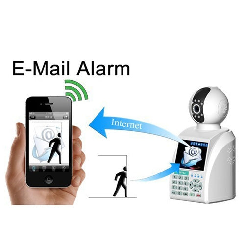 4 in 1 Wireless P2P Network Phone Camera with 3C Smart Card (Video Phone + IP Camera + Recorder + Alarm), 3.5 inch Screen, 0.3 Mega Pixels CMOS, Support Motion Detection & IR LED Light(White)
