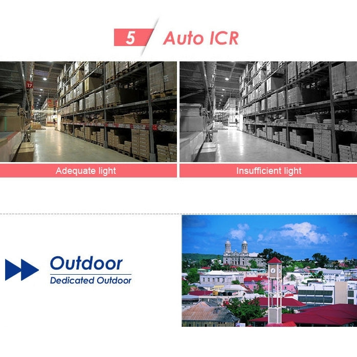 szsinocam SN-IPC-5026SW H.264 HD 720P 1.0 Mega Pixel Infrared Night Vision Array IP Camera, IR Distance: 25m
