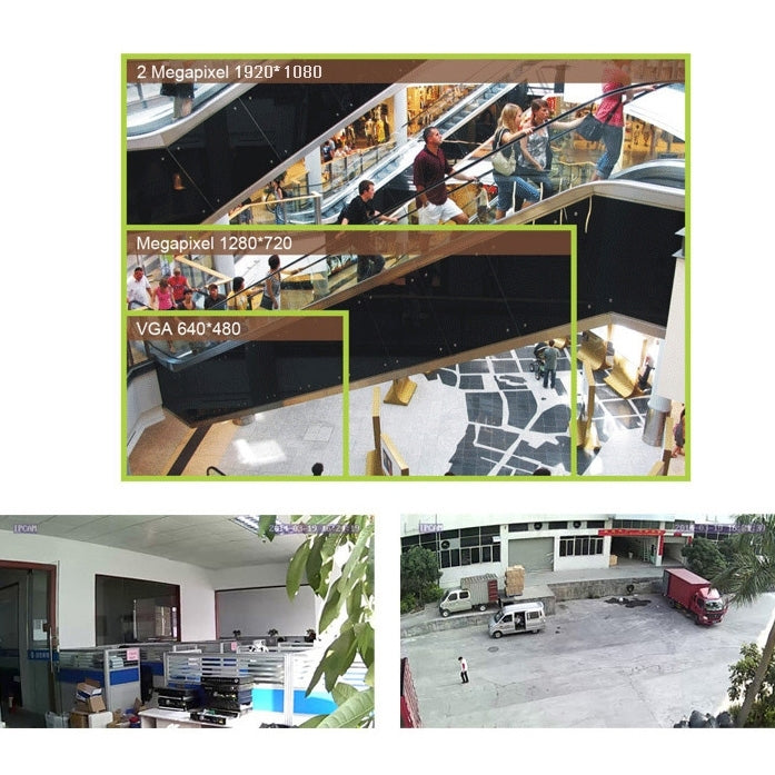 szsinocam SN-IPC-5026SW H.264 HD 720P 1.0 Mega Pixel Infrared Night Vision Array IP Camera, IR Distance: 25m