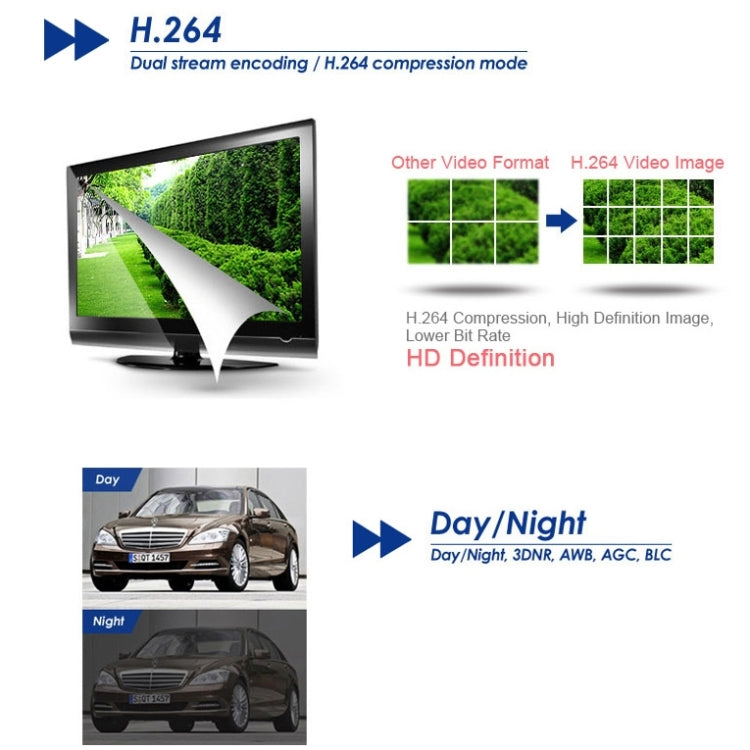 szsinocam SN-IPC-5030BSW H.264 HD 960P 1.3 Mega Pixel Infrared Night Vision Array IP Camera, IR Distance: 40m
