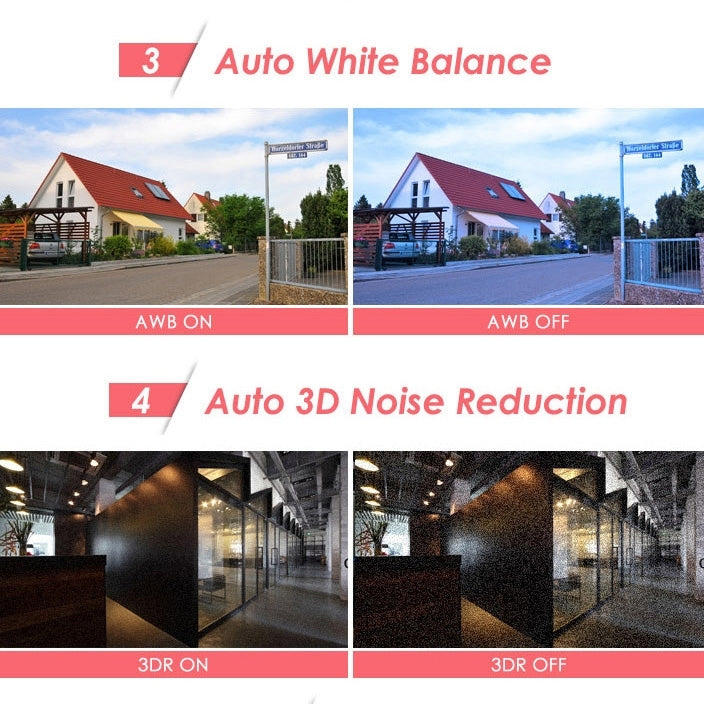 szsinocam SN-IPC-5030BSW H.264 HD 960P 1.3 Mega Pixel Infrared Night Vision Array IP Camera, IR Distance: 40m