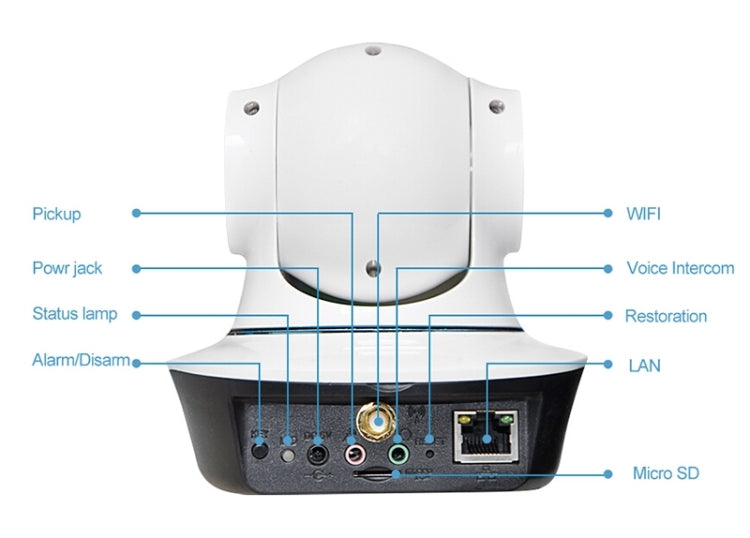 STARCAM C7835WIP 720P H.264 IR-Cut ONVIF Pan-Tilt 1.0MP CMOS Sensor Wireless IP Camera, Support Night Vision / Motion Detection, IR Distance: 10m