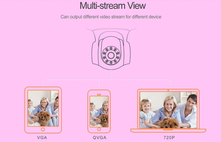 STARCAM C7835WIP 720P H.264 IR-Cut ONVIF Pan-Tilt 1.0MP CMOS Sensor Wireless IP Camera, Support Night Vision / Motion Detection, IR Distance: 10m