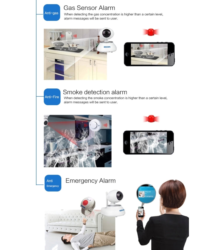 ESCAM Super Egg QF550 HD 720P Alarm WiFi IP Camera, 1 / 4 inch CMOS 1.0MP, Support Motion Detection / IR-CUT, IR Distance: 12m(White)