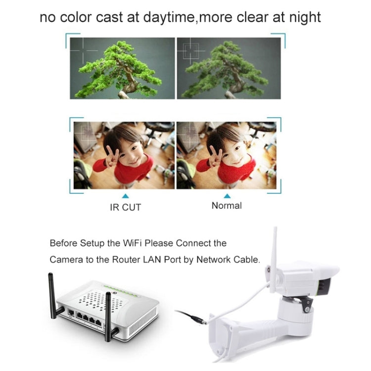 SunEyes SP-P701EWPT 1280x720P HD Pan/Tilt Waterproof IP Camera Wireless P2P Outdoor with TF/Micro SD Card Slot(White)
