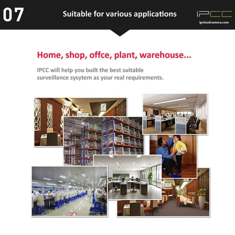 Wireless IP Camera Email Alarm 720P P2P ONVIF H.264 IR-Cut Night Vision Motion Detection Waterproof Wifi 802.11 b/g/n