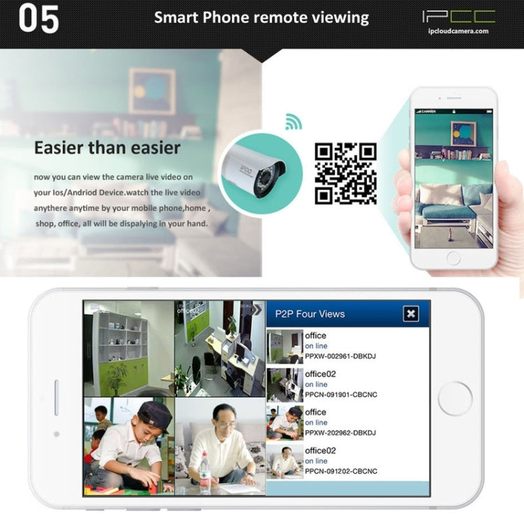 Vandalproof Wireless Email Alarm 720P ONVIF IP Camera H.264 P2P IR-Cut Night Vision Motion Detection Wifi 802.11 b/g/n