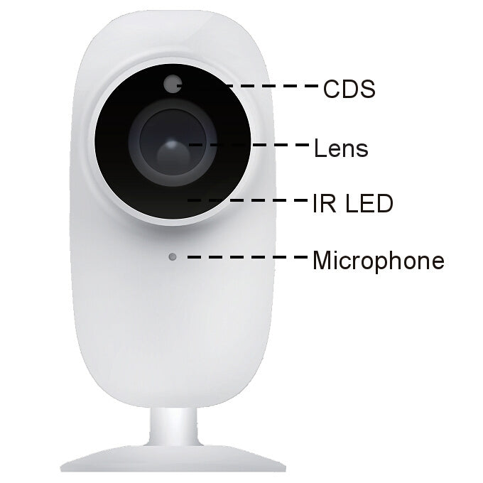C100 Wireless P2P H.264 HD 720P 3.6mm Lens 1.0 Megapixel iCloud Camera with IR Night Vision