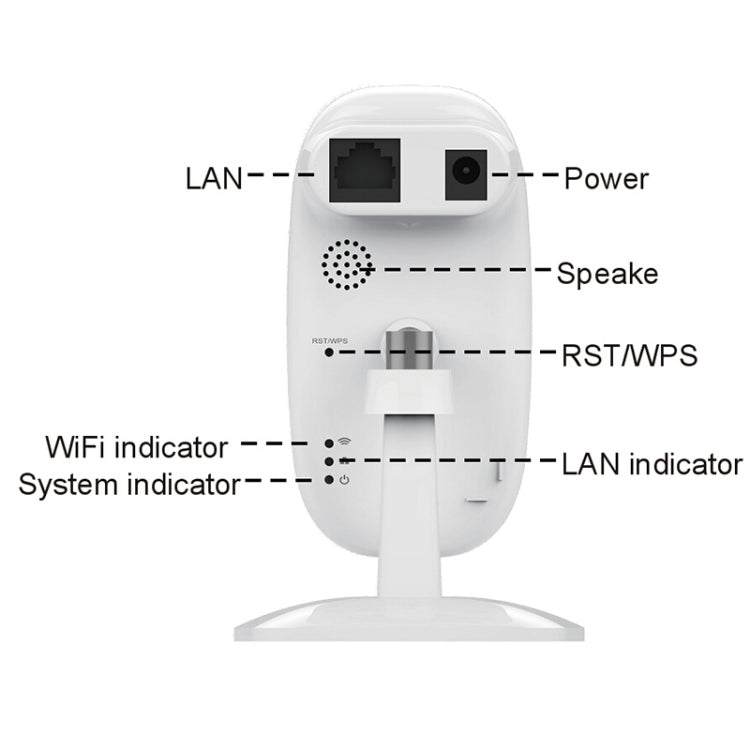 C100 Wireless P2P H.264 HD 720P 3.6mm Lens 1.0 Megapixel iCloud Camera with IR Night Vision