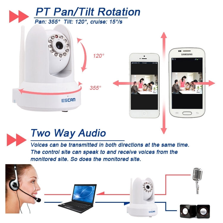 Escam Cat QF300 H.264 HD 720P Wireless Infrared Dome IP Camera, Support Onvif/ WPS Encryption
