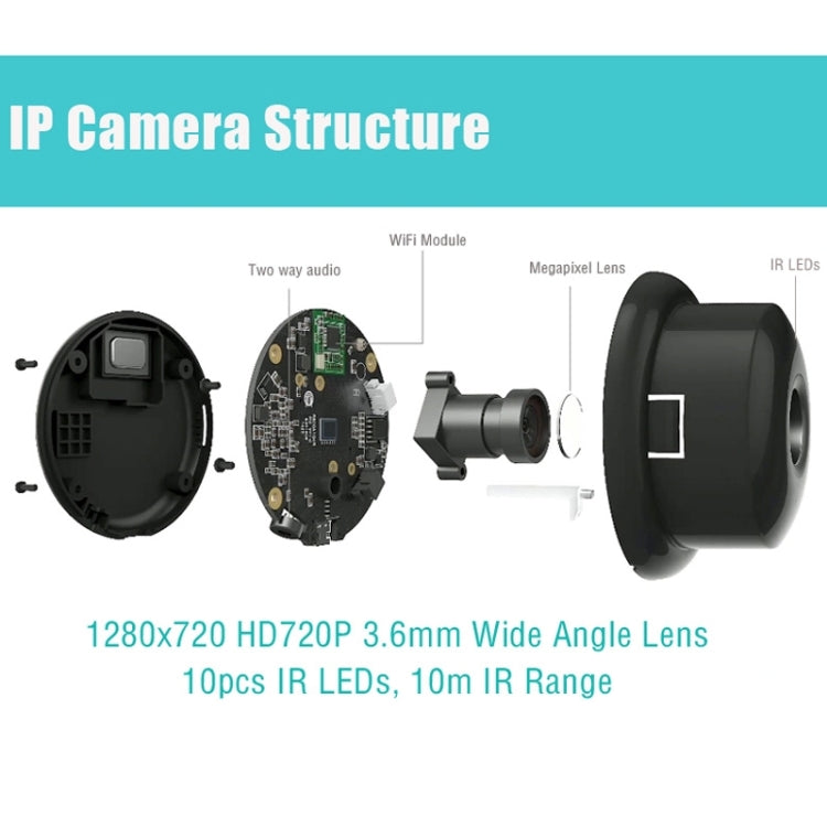 ESCAM Ant QF605 HD 720P ONVIF H.264 Dual-stream P2P 1.0MP 3.6mm Lens WiFi PIR Alarm Camera, Support Motion Detection / Dual IR-CUT Filter, IR Distance: 10m(White)