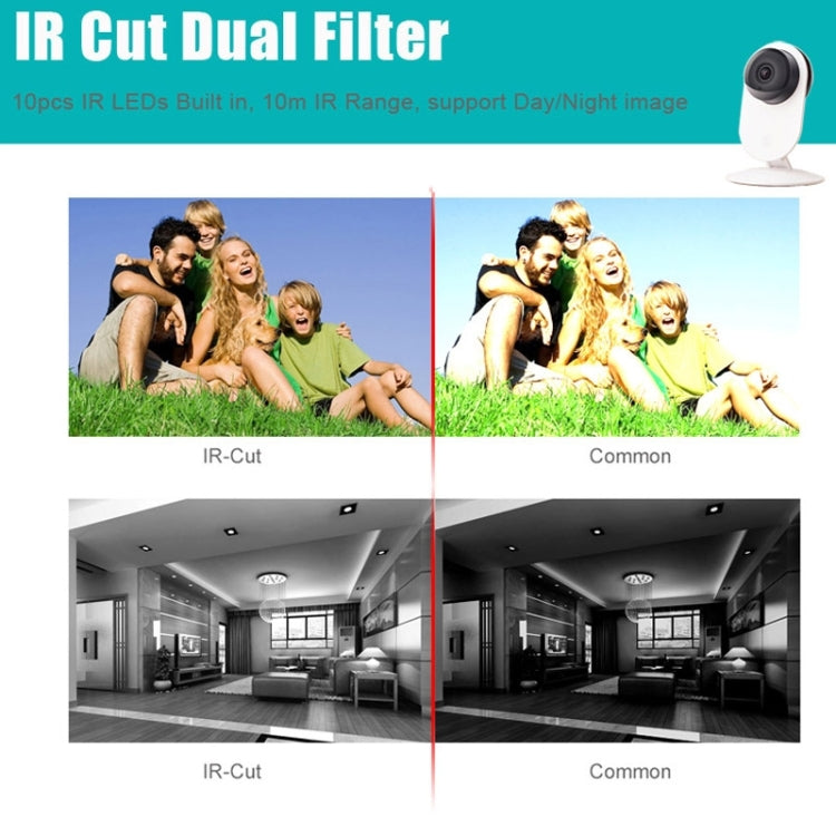ESCAM Ant QF605 HD 720P ONVIF H.264 Dual-stream P2P 1.0MP 3.6mm Lens WiFi PIR Alarm Camera, Support Motion Detection / Dual IR-CUT Filter, IR Distance: 10m(White)