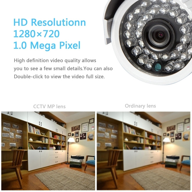 szsinocam SN-6004E 4 x HD 720P P2P 1.0 Mega Pixel Wireless Cloud IP Camera + 4Ch NVR Kit, with Video Push Alarm, Supports ONVIF, IR Distance: 20m