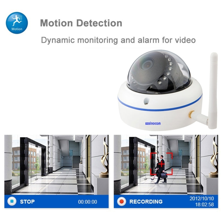 szsinocam SN-IPC-8002A H.264 HD 720P 1.0 Mega Pixel Infrared Night Vision Dome IP Camera, IR Distance: 20m