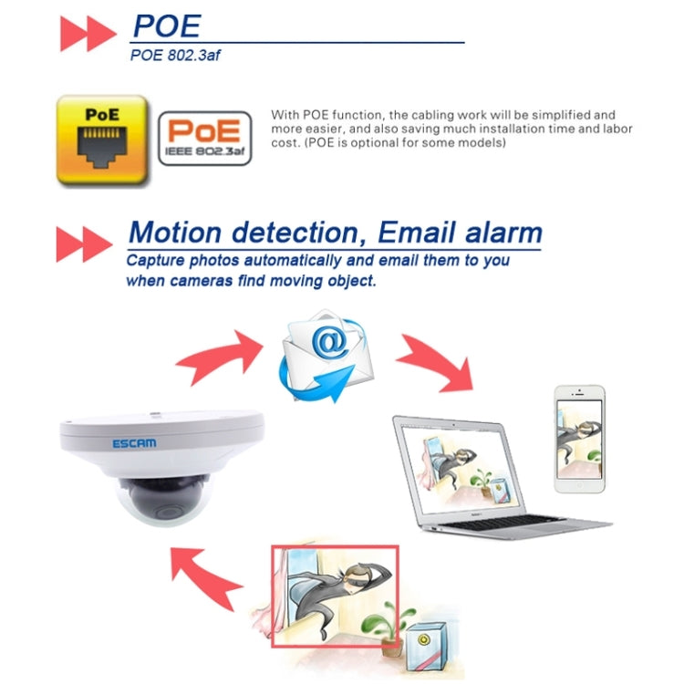 ESCAM HD2200 H.264 / MJPEG HD 960P ONVIF Day / Night IP66 Waterproof Outdoor Mini Dome IP Camera, 1.3 Mega Pixels 3.6mm Fixed Focal Lens