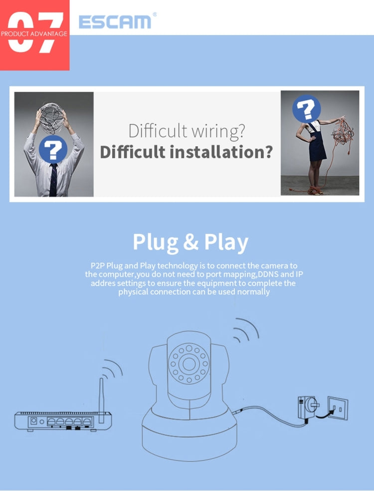 ESCAM QF001 720P 1/4 inch Dual IR-CUT 1.0MP PTZ WiFi IP Camera, Support Night Vision / Motion Detection, IR Distance: 10m