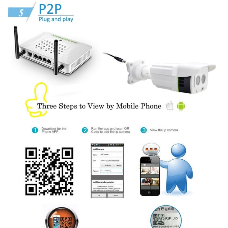 SP-P701EW SunEyes Series 720P Waterproof IP66 Wireless Outdoor IR Bullet Camera, 1.0 Mega Pixels Lens, Support Night Vision & P2P(White)