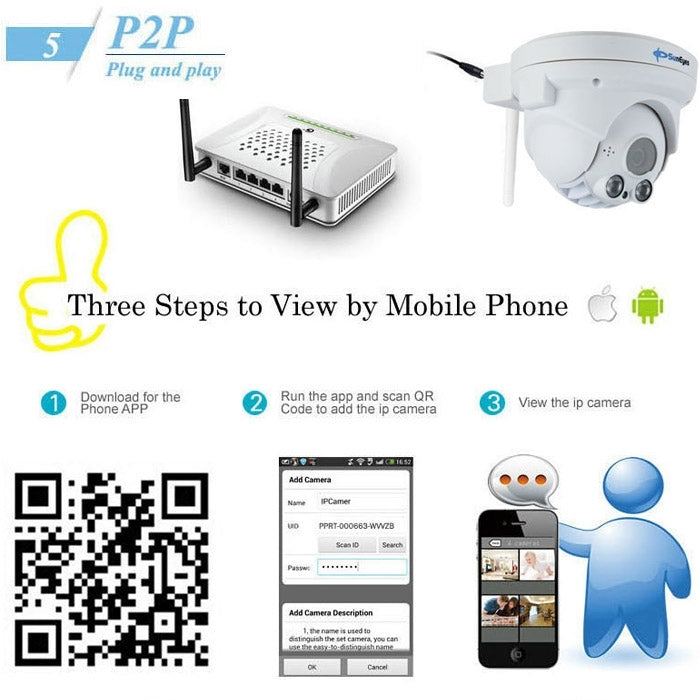 SP-P702WPTZ SunEyes Series 720P ONVIF Pan/Tilt/Zoom Wifi Wireless Dome IP Camera, 1.0 Mega Pixels Lens, Support Night Vision & Two Way Audio Port Array IR