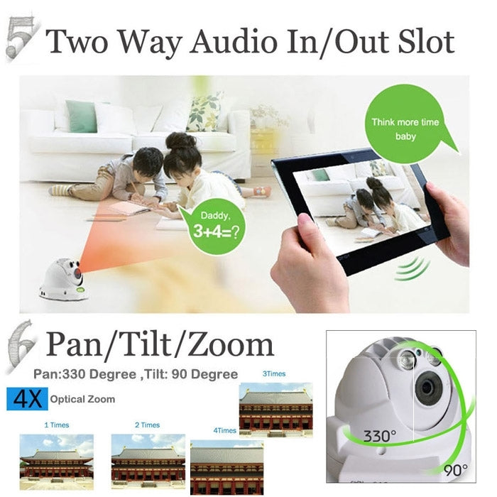 SP-P1802SWPTZ SunEyes Series 1080P ONVIF Pan/Tilt/Zoom Wifi Wireless Dome IP Camera, 2.0 Mega Pixels Lens, Support Night Vision & Two Way Audio Port Array IR