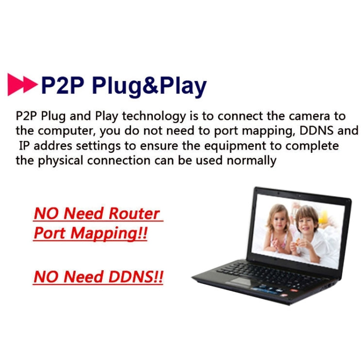 MY-502 1.3MP P2P ONVIF Panoramic Array IP Camera, 360 Degree Fisheye Wide Angle View, Support Motion Detection / IR-CUT