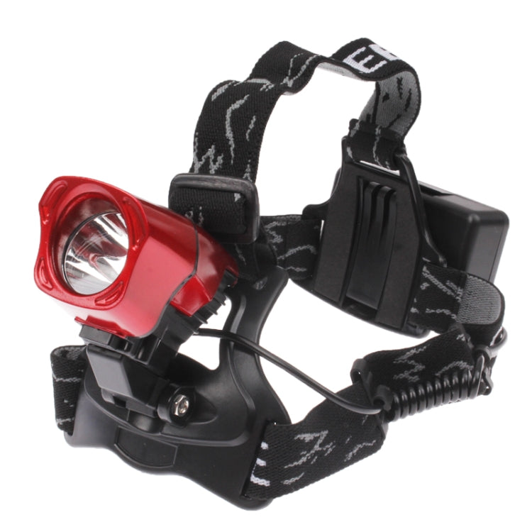 2 in 1 Multifunction Lights with Mount Bracket (Bicycle Light + Headlamp)