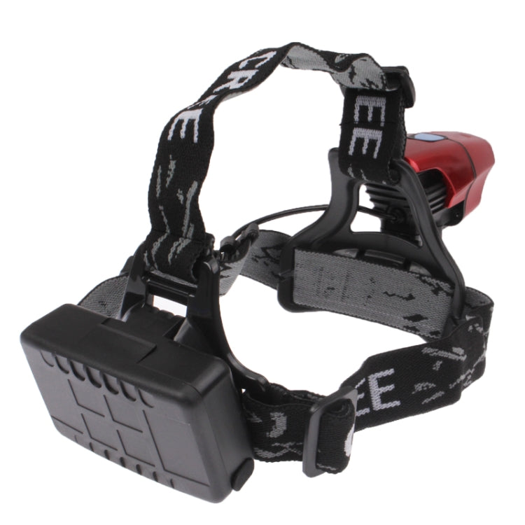 2 in 1 Multifunction Lights with Mount Bracket (Bicycle Light + Headlamp)