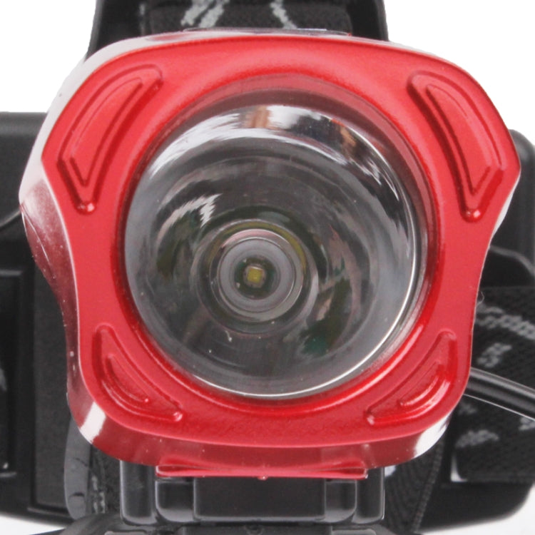 2 in 1 Multifunction Lights with Mount Bracket (Bicycle Light + Headlamp)