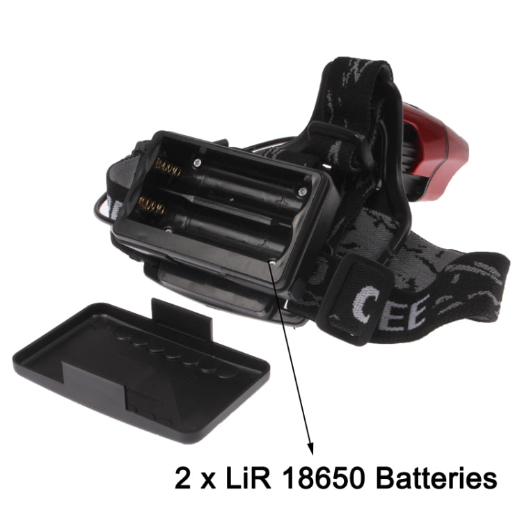 2 in 1 Multifunction Lights with Mount Bracket (Bicycle Light + Headlamp)