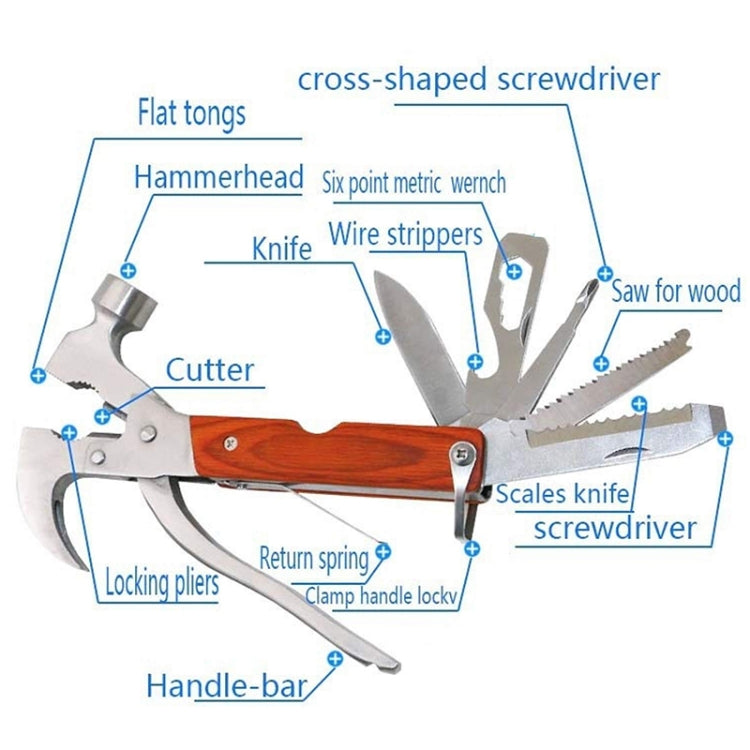 Outdoor Stainless Steel Multi-function Hammer (Hammer + Pliers + Saw Blade + Knife + Bottle Opener)