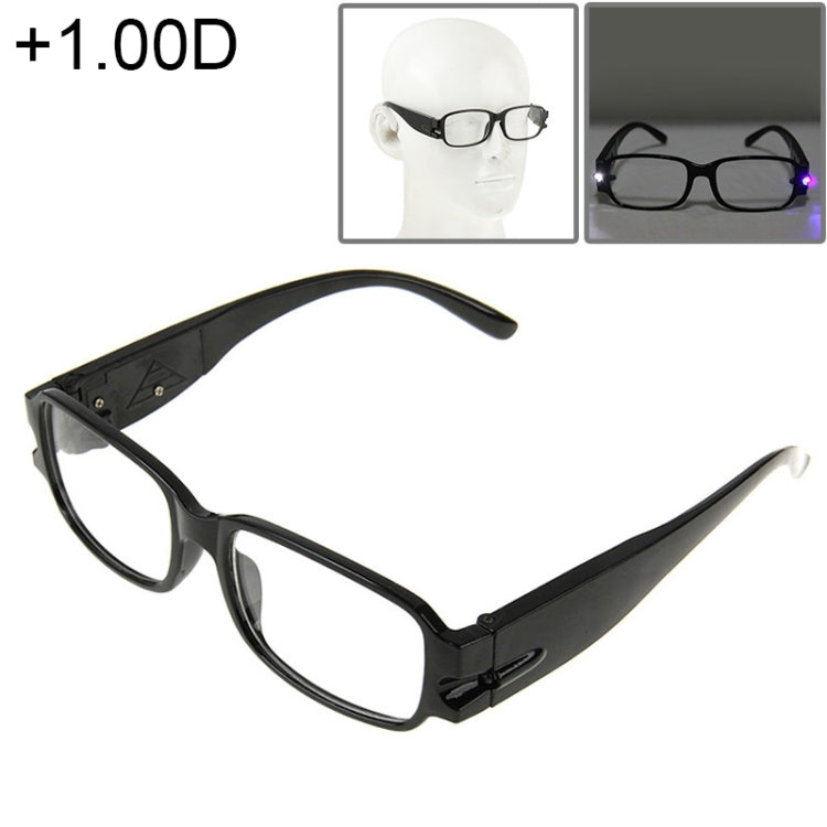 UV Protection White Resin Lens Reading Glasses with Currency Detecting Function, +