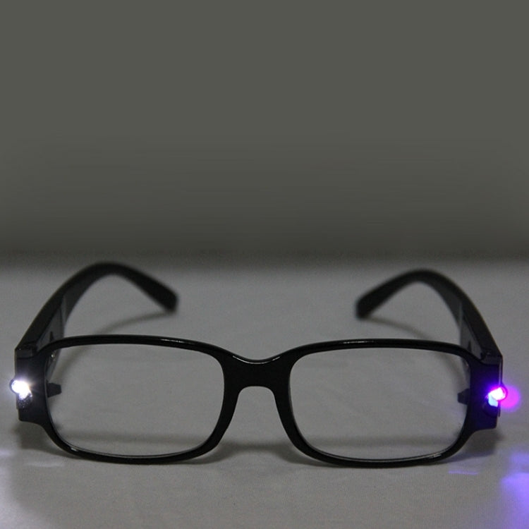 UV Protection White Resin Lens Reading Glasses with Currency Detecting Function, +