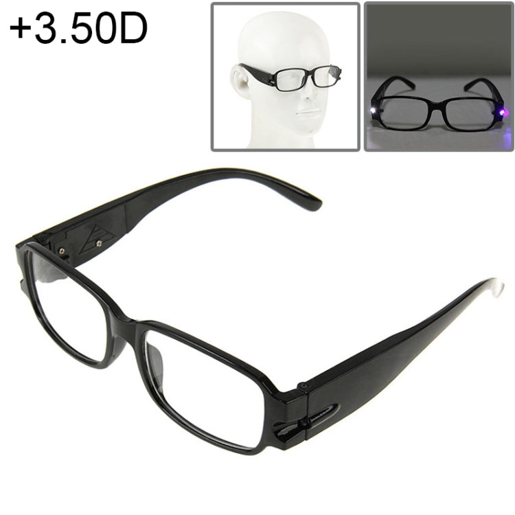 UV Protection White Resin Lens Reading Glasses with Currency Detecting Function, +