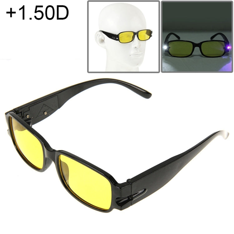 UV Protection Yellow Resin Lens Reading Glasses with Currency Detecting Function, +