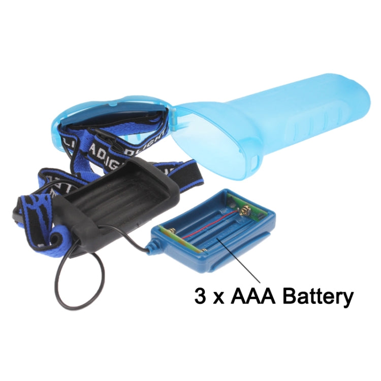 3 in 1 Multifunction Lights with Mount Bracket (Flashlight + Bicycle Light + Head Lamp)
