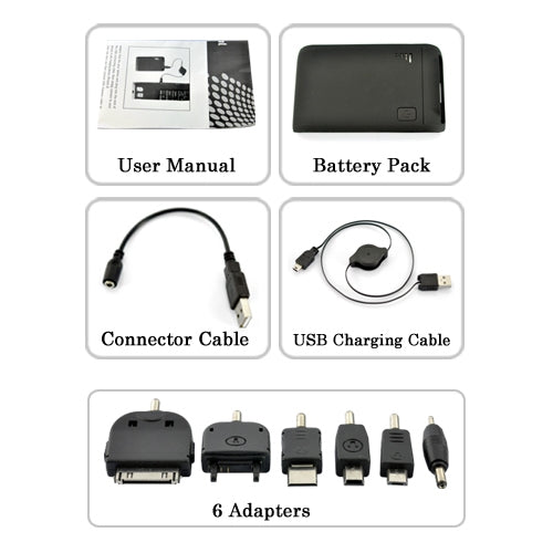 Solar Charger Backpack Bag with 2200mAh Battery & 2.4W Solar Panel