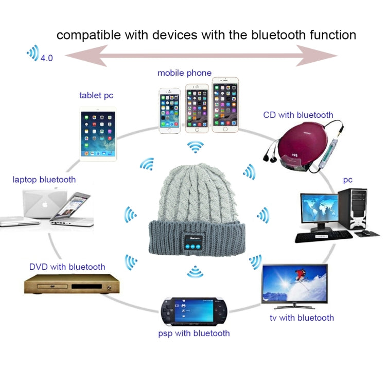 Bluetooth Headset Beanie Knitted Warm Winter Hat for iPhone 6 & 6s / iPhone 5 & 5S / iPhone 4 & 4S and Other Bluetooth Devices