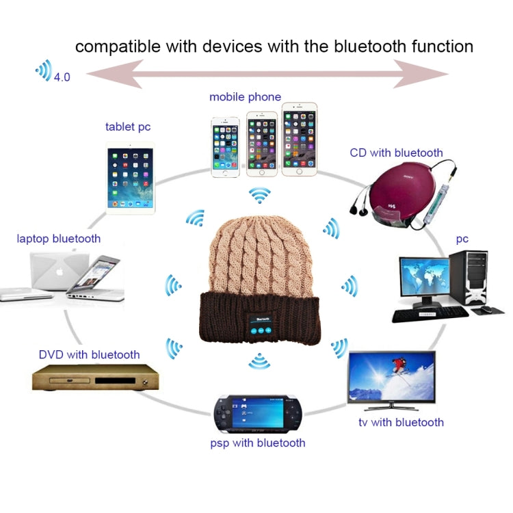 Bluetooth Headset Beanie Knitted Warm Winter Hat for iPhone 6 & 6s / iPhone 5 & 5S / iPhone 4 & 4S and Other Bluetooth Devices