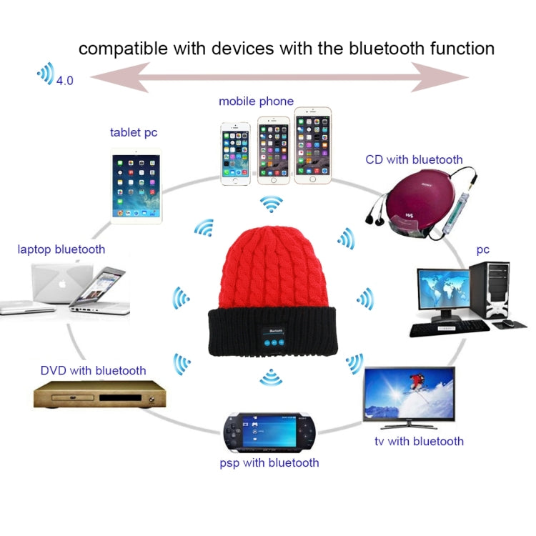 Bluetooth Headset Beanie Knitted Warm Winter Hat for iPhone 6 & 6s / iPhone 5 & 5S / iPhone 4 & 4S and Other Bluetooth Devices