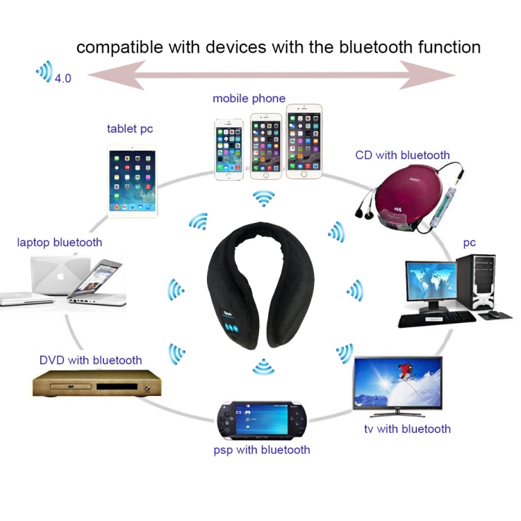 My-Call Bluetooth V3.0 Headset Warm Winter Earmuff for iPhone 6