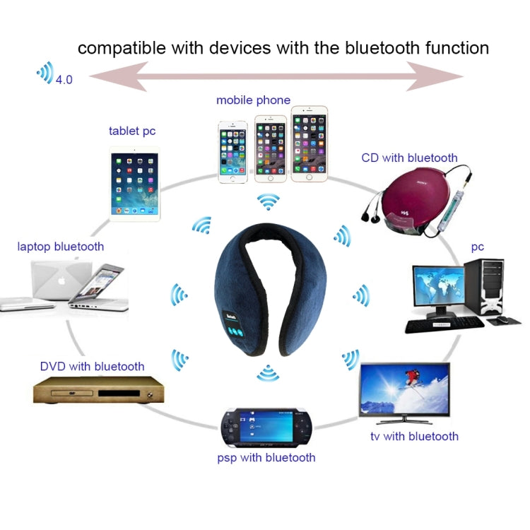 My-Call Bluetooth V3.0 Headset Warm Winter Earmuff for iPhone 6